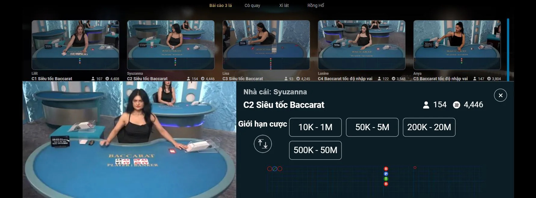Ưu điểm của Baccarat B52club