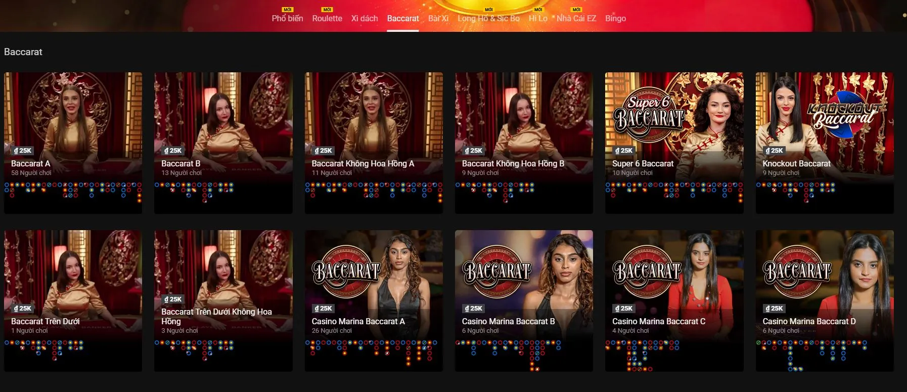 baccarat live Vua88 Giới thiệu về Baccarat kim tài tại nhà game Vua88 là gì?