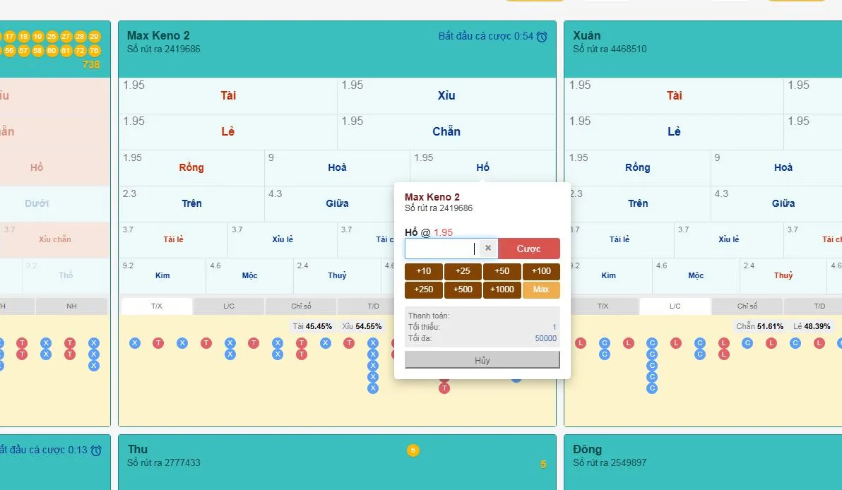 Chi tiết về Keno siêu tốc