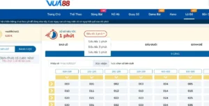 Điều cần tránh khi chơi Lô đề siêu tốc