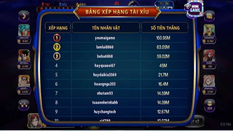 Tại sao nên chơi Tài xỉu sicbo Vua88?