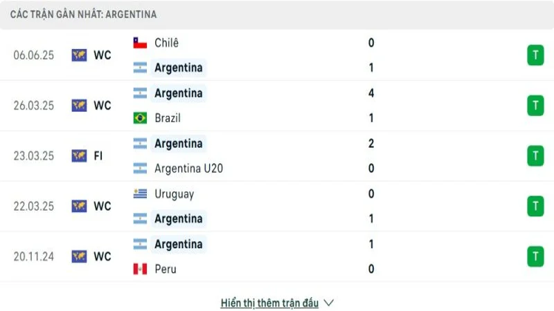 soi keo Argentina vs Colombia 2 e1749198127406