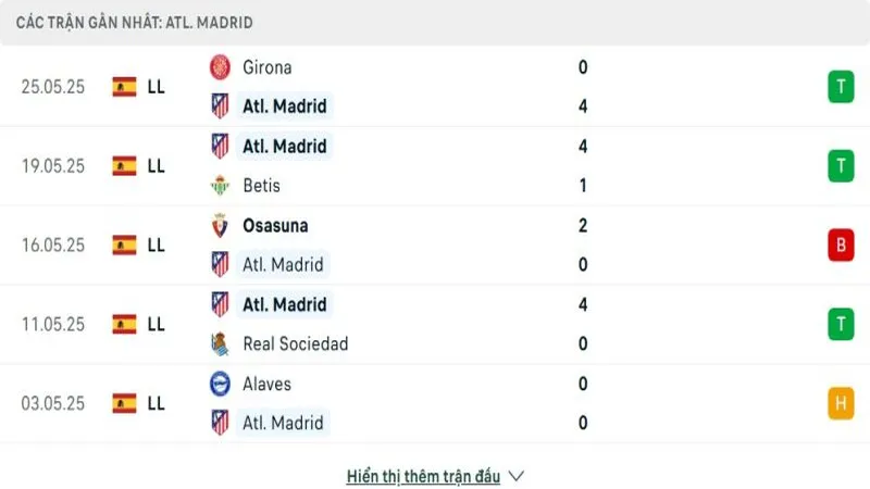 soi keo Seattle Sounders vs Atletico Madrid 3 e1749987664240 800x450 soi keo Seattle Sounders vs Atletico Madrid 3 e1749987664240 800x450